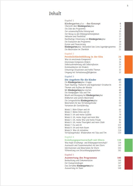 Inhalte Handbuch Kindergarten plus